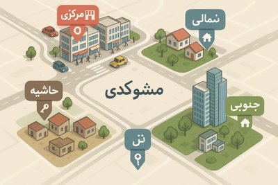 چه ملکی در مشگین شهر بخریم