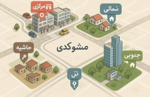 چه ملکی در مشگین شهر بخریم